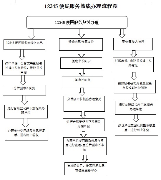 1520314956722044412.jpg 无标题.jpg